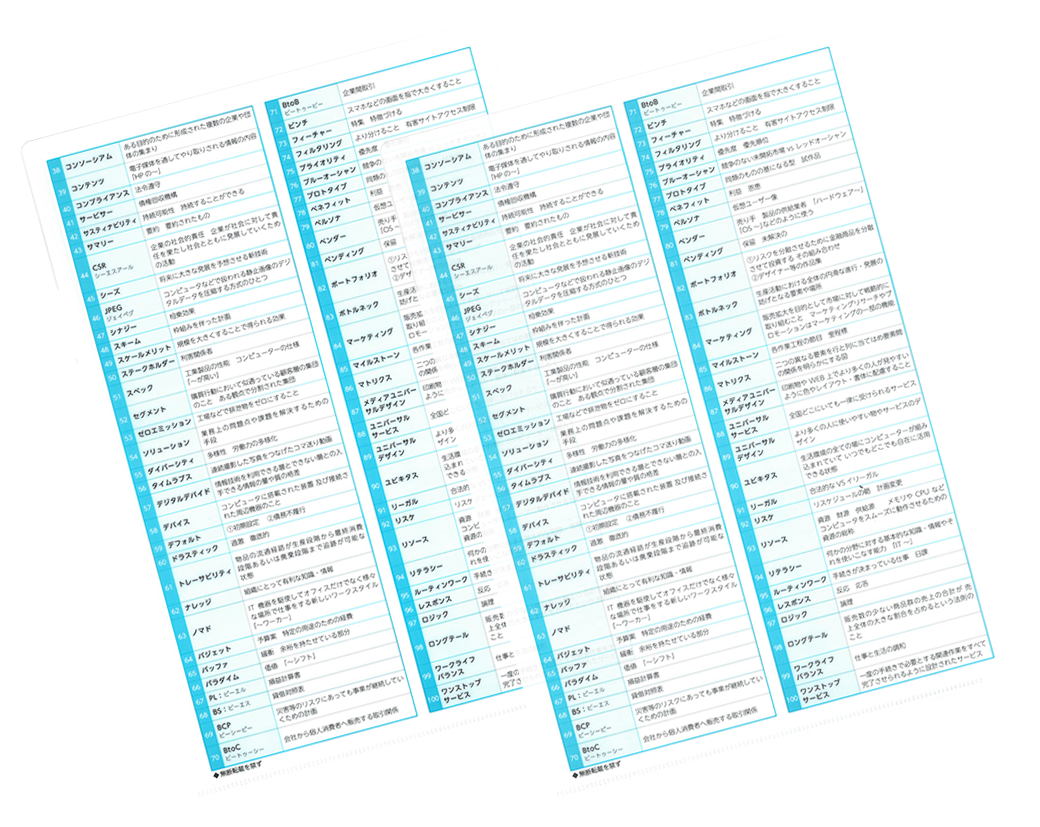 オリジナルクリアファイル