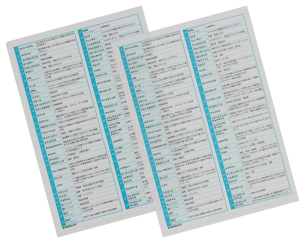 オリジナルクリアファイル